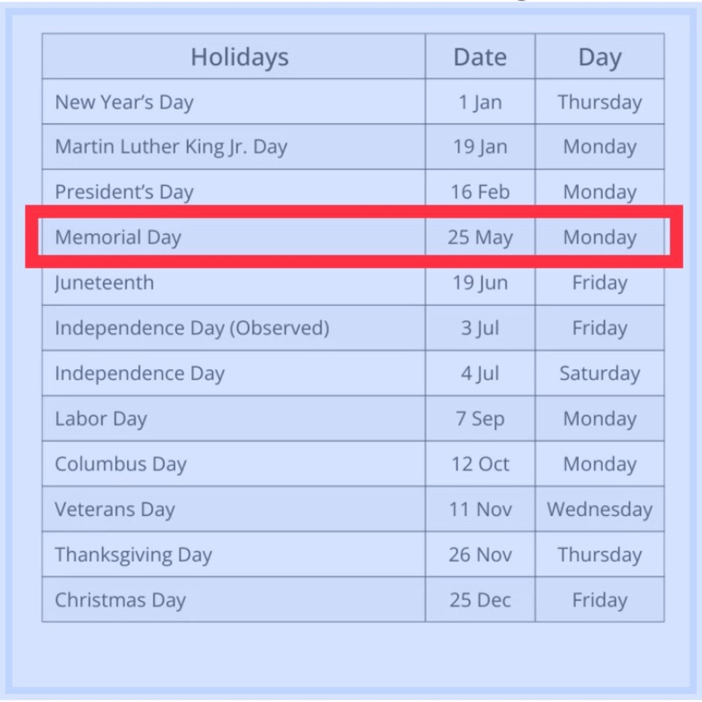 🗓 2026 dates USPS is closed 🗓